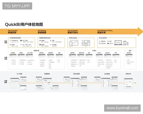 必赢网无法打开的解决方案,帮助用户快速恢复正常使用体验 必赢网无法打开的解决方案,帮助用户快速恢复正常使用体验
