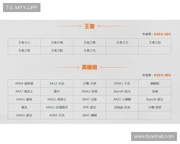 快3平台最新玩法介绍帮助玩家轻松掌握投注技巧提升中奖几率
