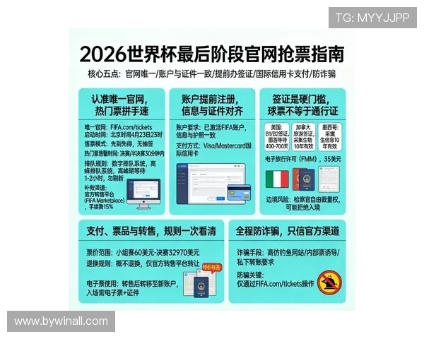 2026年世界杯苏格兰对巴西比赛门票购买攻略，帮助你轻松抢票成功
